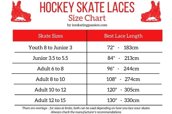 Hockey Skate Size Chart